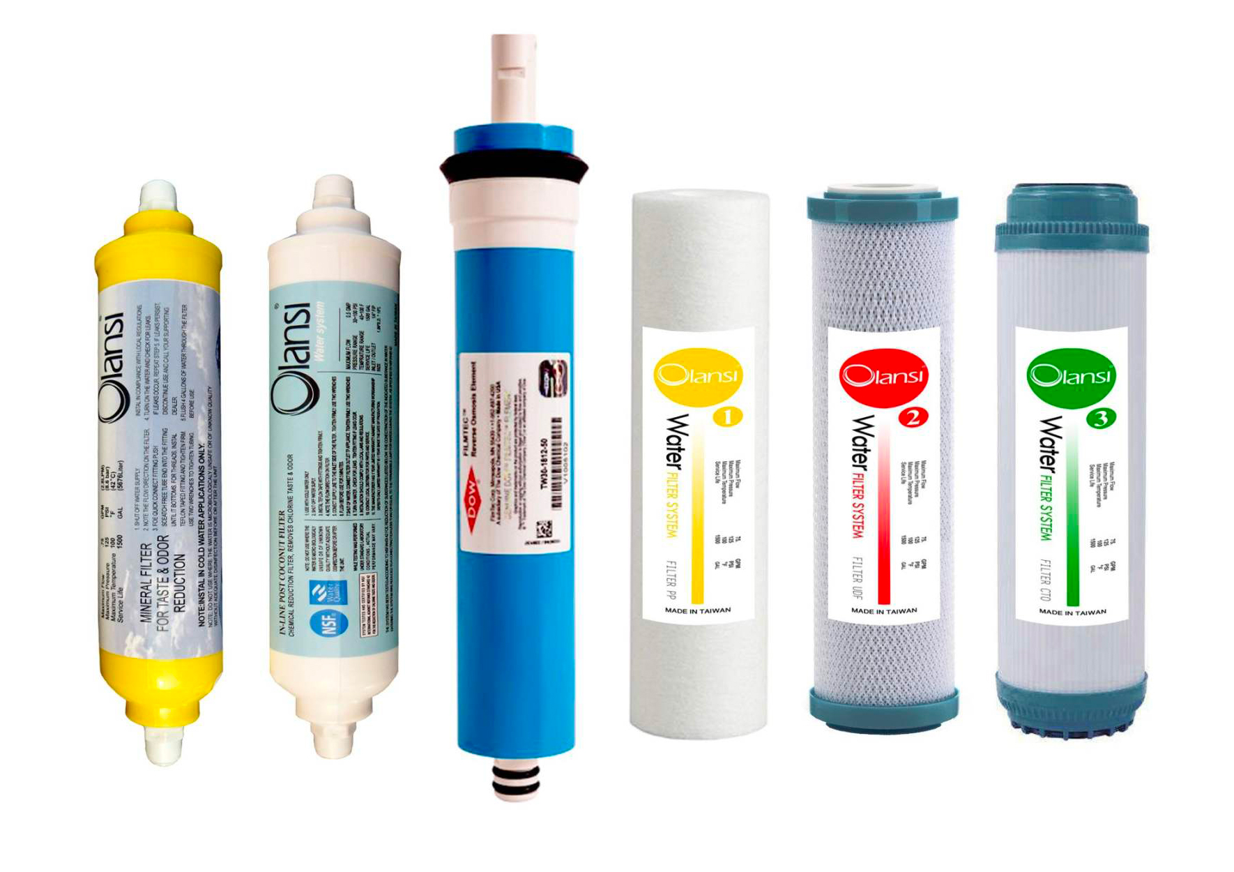 فیلتر های ساید بای ساید